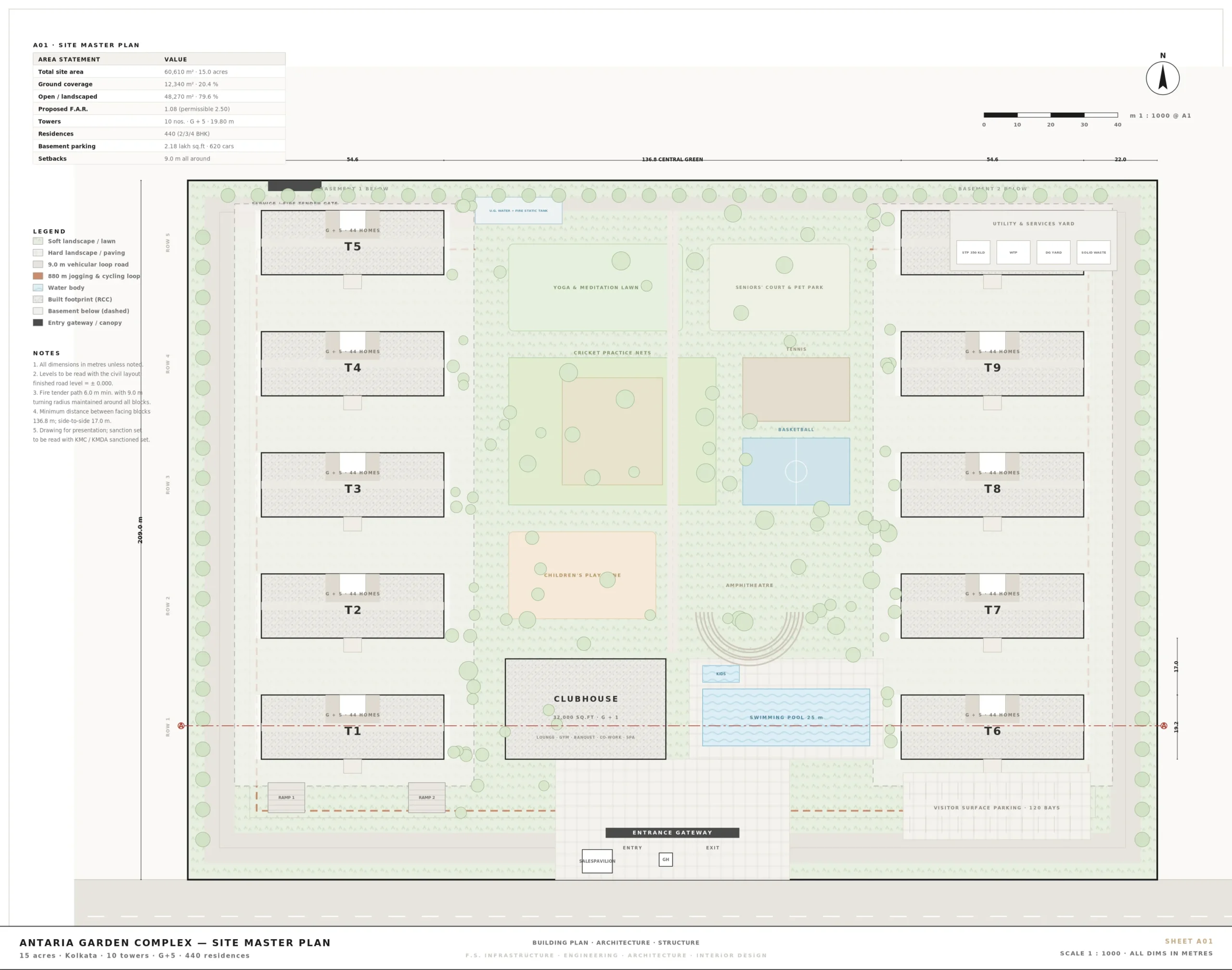 A01 — Antaria Garden Complex 15-Acre Master Site Plan Drawing