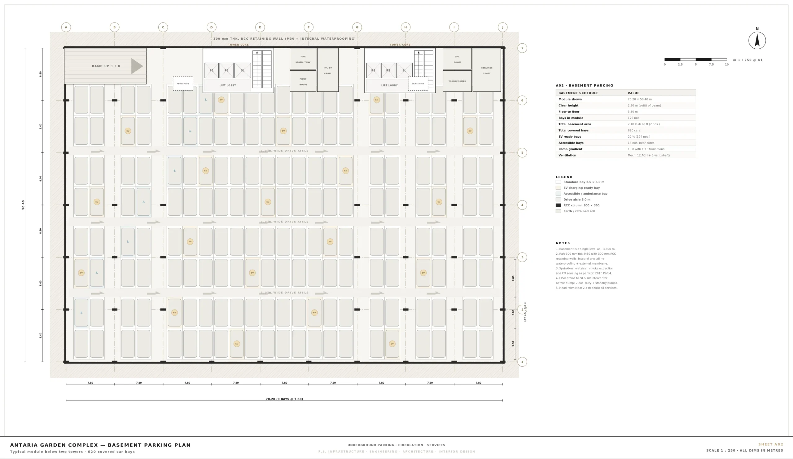 A02 — Multi-Level Basement Parking Grid Plan