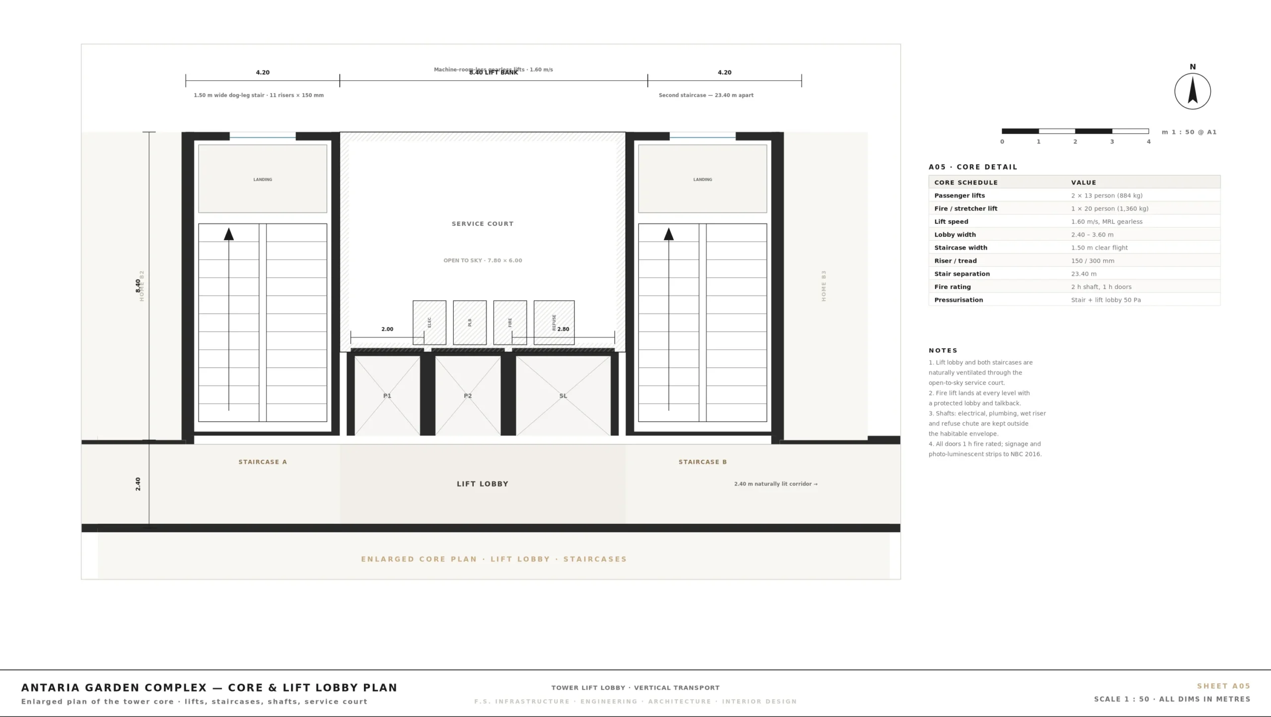 A05 — Central Lift Core & Lobby Architectural Plan