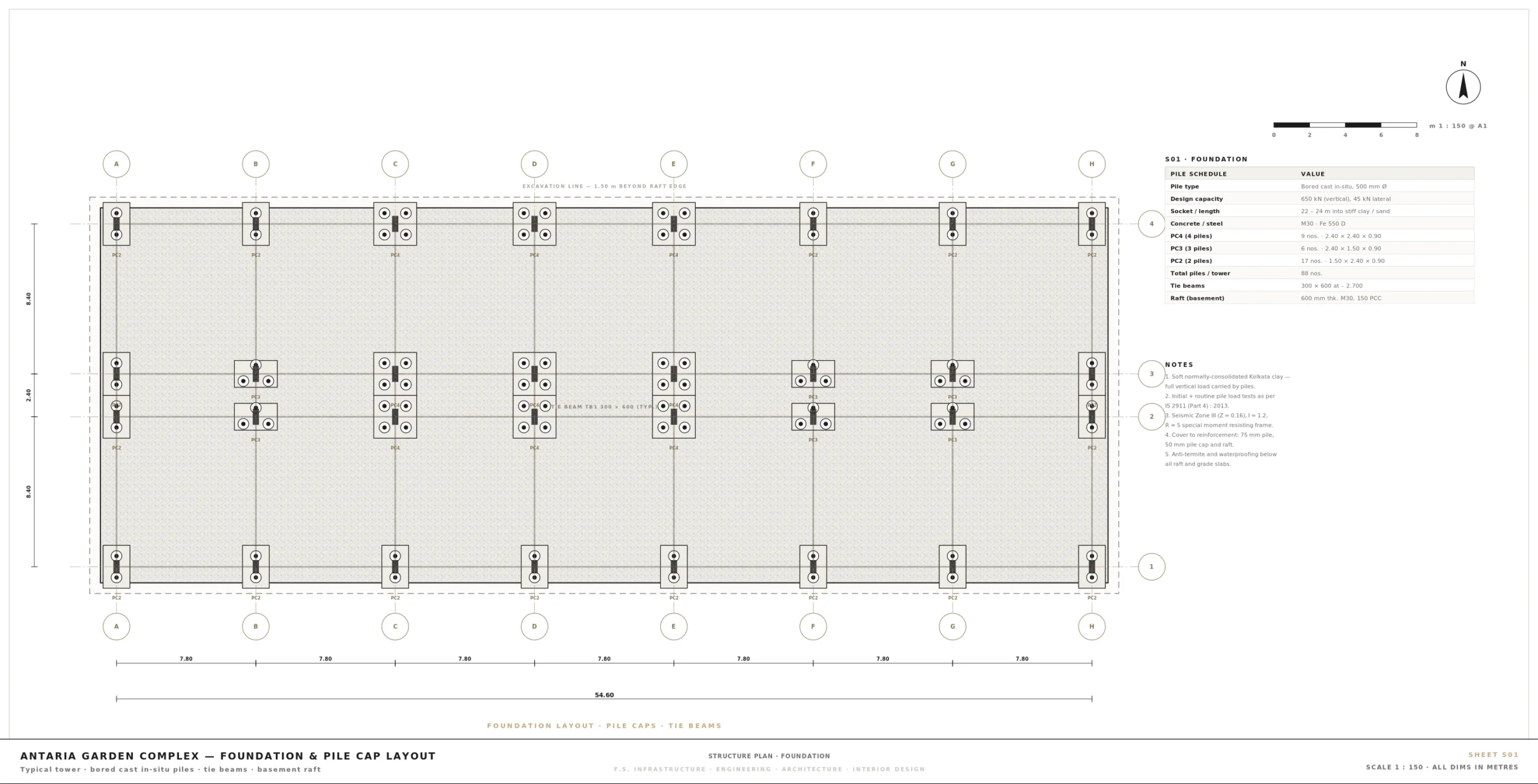 S01 — Geotechnical Deep Pile Foundation Layout Schedule