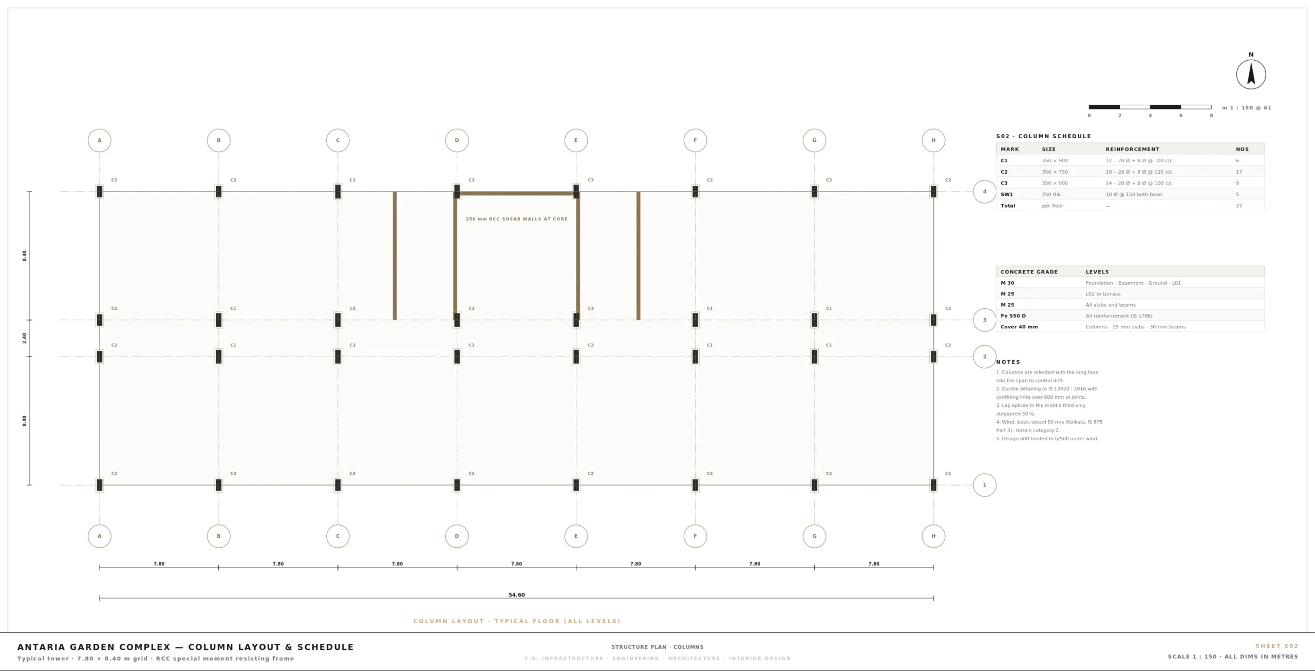 S02 — Structural RCC Column Grid Layout