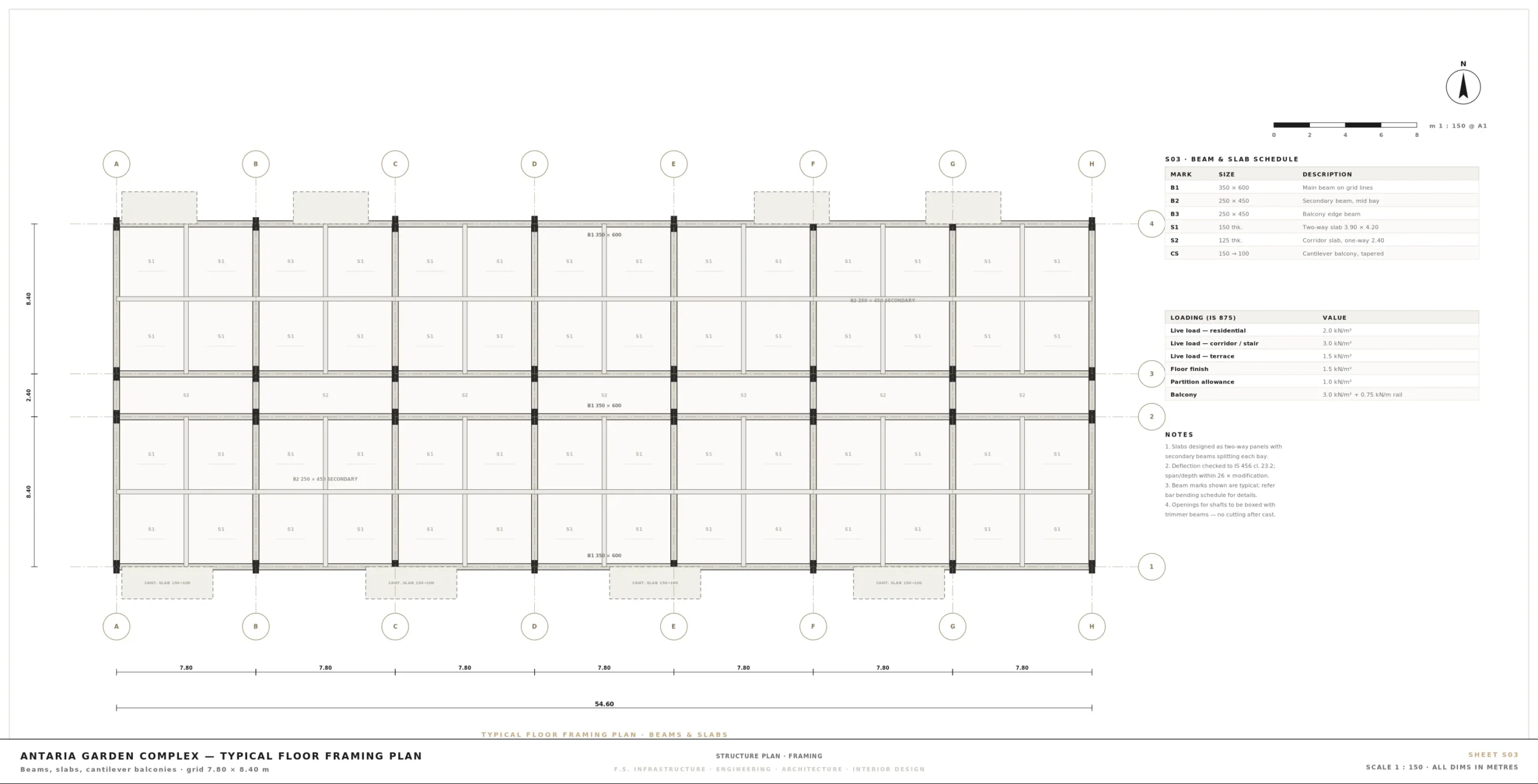 S03 — Beam Framing & Structural Slab Plan