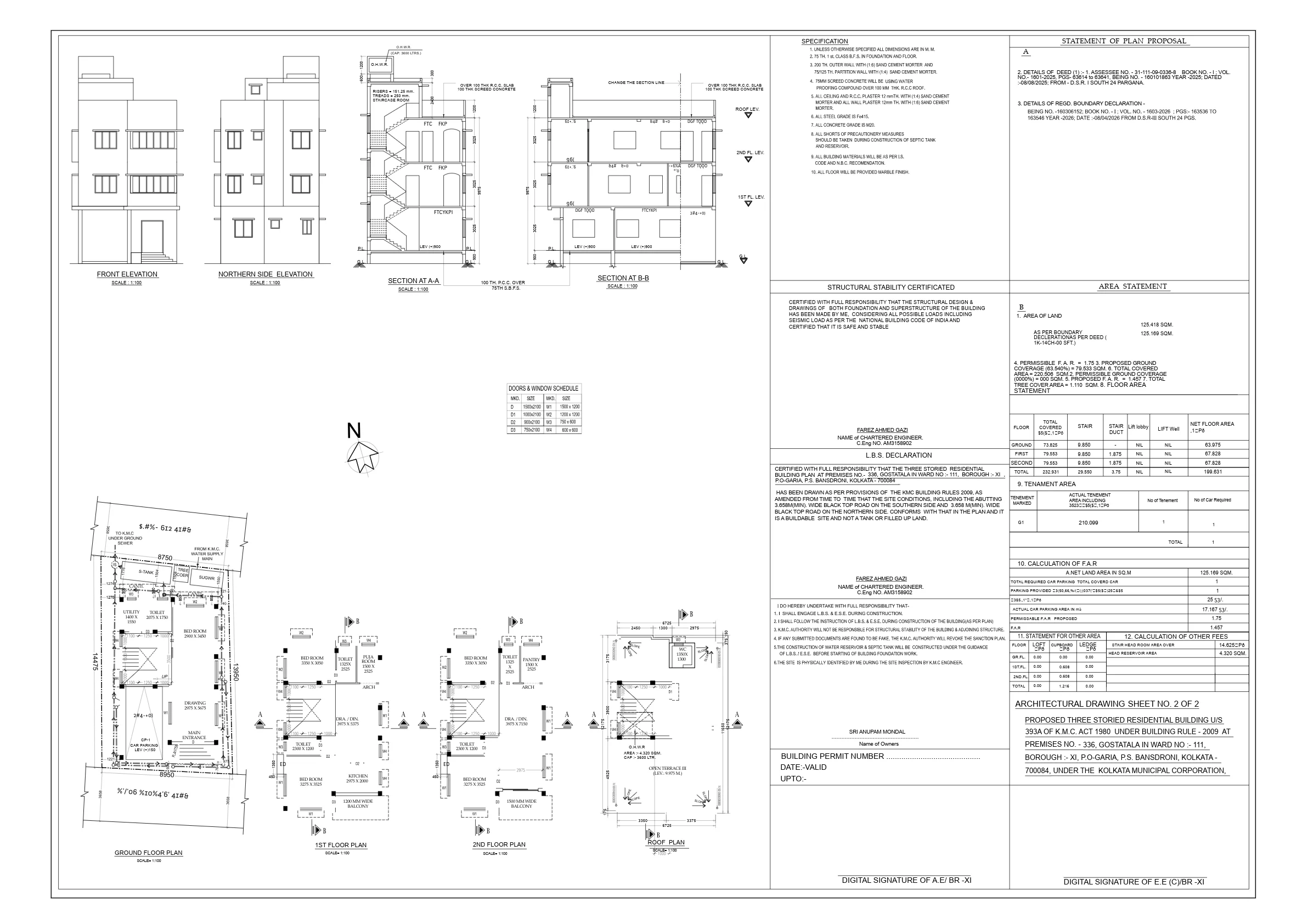 KMC and Municipal sanction drawings and statutory compliance blueprints